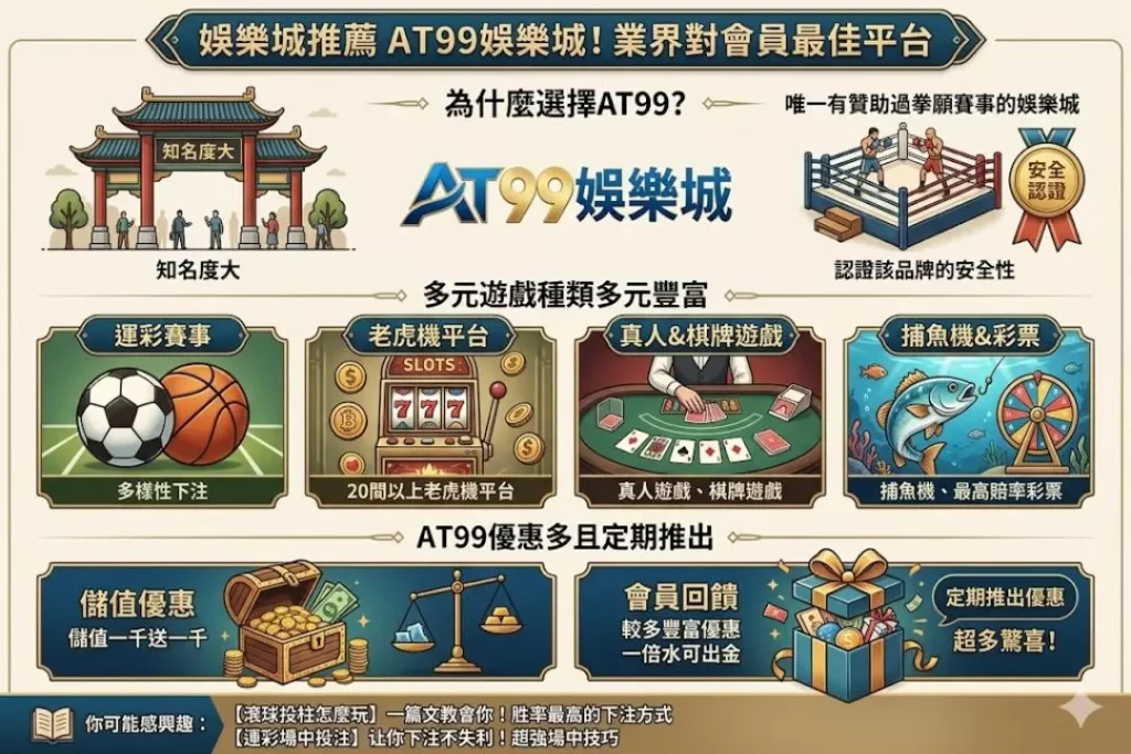 財神娛樂城、世界杯投注、世界盃、即時賠率、場中投注、世足