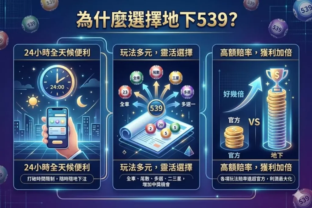 財神娛樂城、世界杯投注、世界盃、即時賠率、場中投注、世足