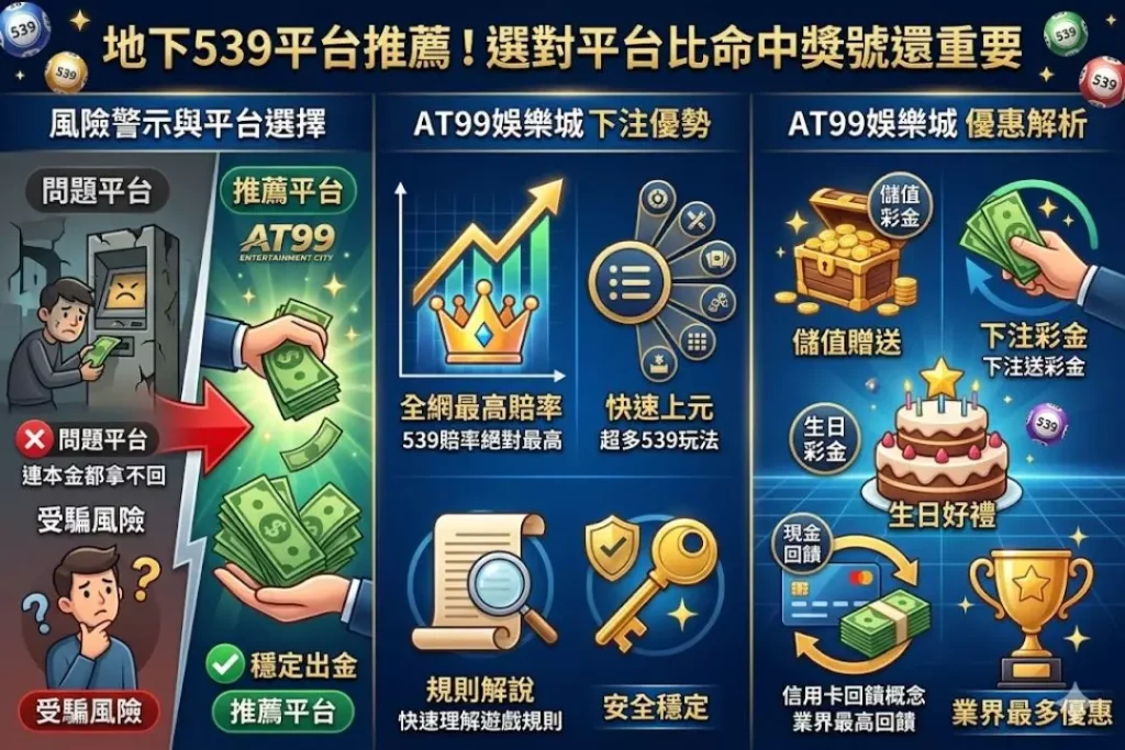 財神娛樂城、世界杯投注、世界盃、即時賠率、場中投注、世足